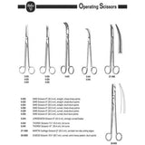 MILTEX DUBOIS Decapitation Scissors, 10-1/2" (26.7 cm), curved, extra heavy pattern, blunt points. MPN: 30-2605 - Image 2