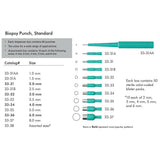 MILTEX Sterile Disposable Biopsy Punch, 2-1/2mm, 50/box. MPN: 33-31B - Image 2