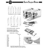 MILTEX Carbon Steel Sterile Surgical Blades no. 12, 100/box. MPN: 4-112 - Image 2