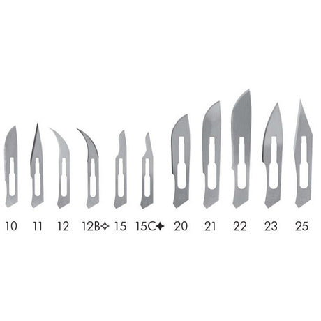 MILTEX Stainless Steel Sterile Surgical Blade no. 12, 100/box. MPN: 4-312 - Image 3