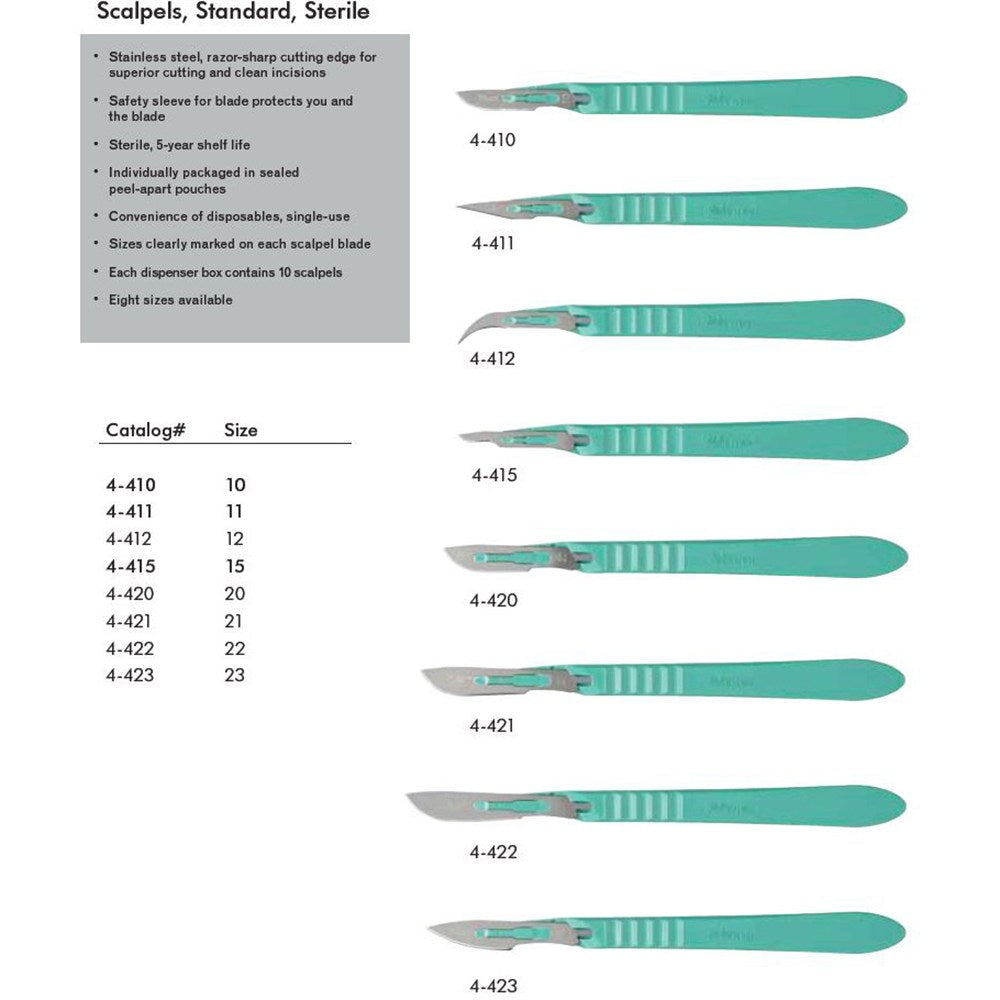 MILTEX Disposable Scalpels, stainless steel, sterile blade size no. 15, 10/box. MPN: 4-415 - Image 2