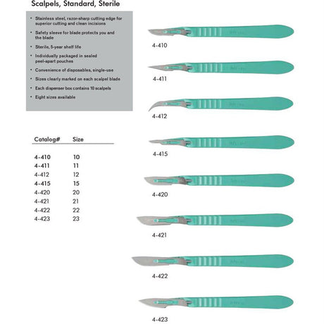MILTEX Disposable Scalpels, stainless steel, sterile blade size no. 21, 10/box. MPN: 4-421 - Image 2