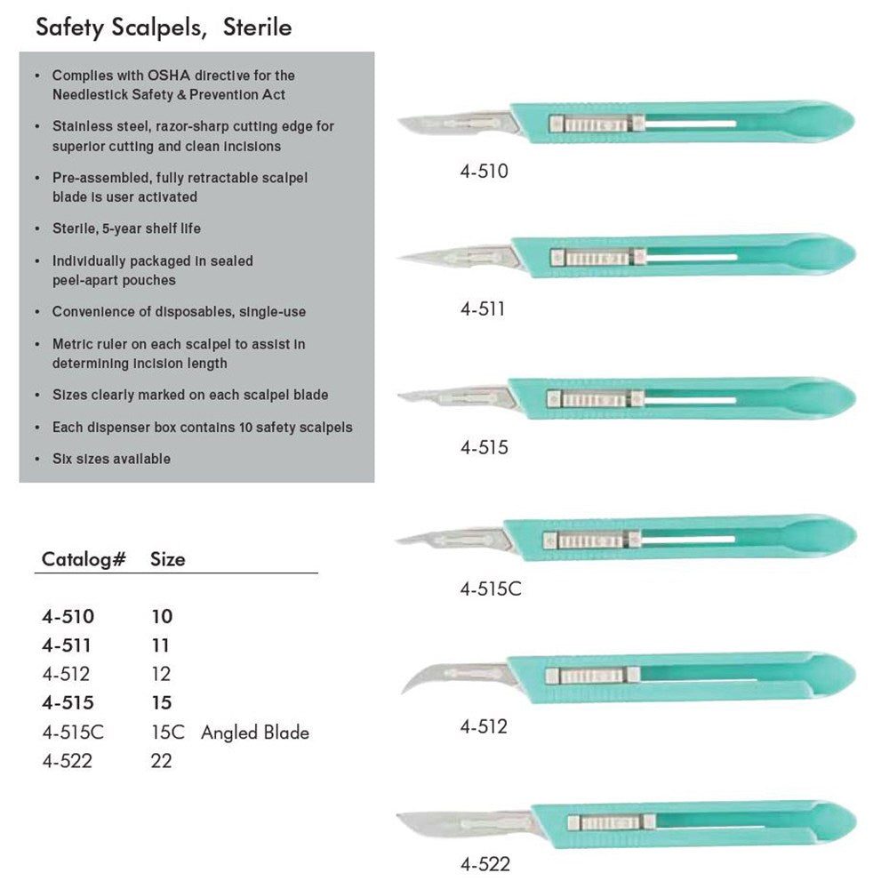 MILTEX Stainless Steel Disposable Safety Scalpel, Retractable Blade, Size No. 10, 10/box. MPN: 4-510 - Image 2