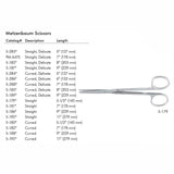 MILTEX Standard Pattern METZENBAUM Scissors, 7" (179mm), straight, blunt points. MPN: 5-181 - Image 3