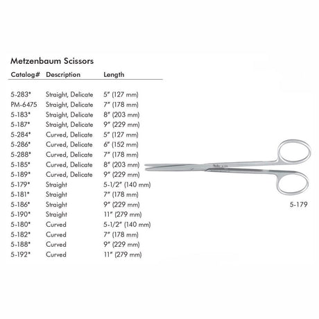 MILTEX Standard Pattern METZENBAUM-NELSON Scissors, 9-1/4" (233mm), straight, blunt points. MPN: 5-186 - Image 5