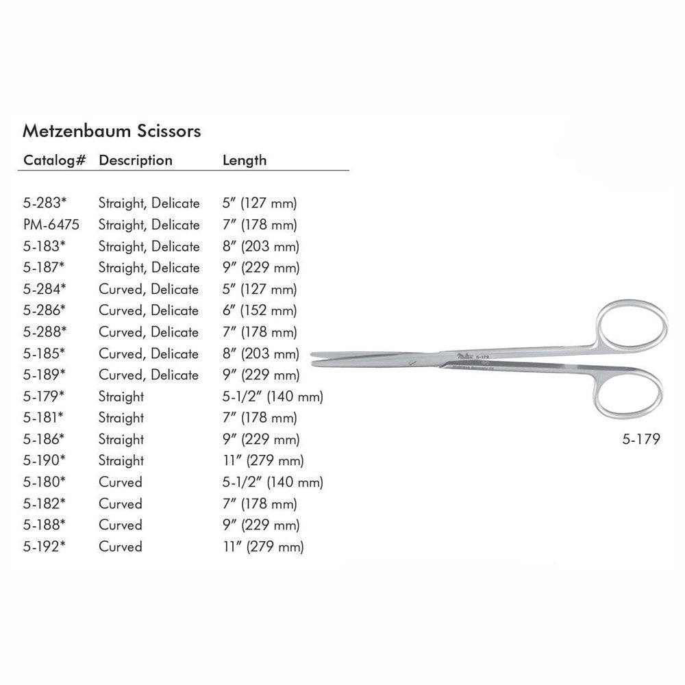 MILTEX Delicate Pattern METZENBAUM Scissors, 9-1/4" (234mm), straight, blunt points. MPN: 5-187 - Image 3