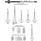 MILTEX Standard Pattern METZENBAUM-NELSON Scissors, 9-1/4" (232mm), Tungsten Carbide, curved, blunt points. MPN: 5-188TC - Image 2