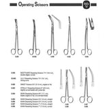 MILTEX KAHN Dissecting Scissors, 5-5/8" (144mm), curved. MPN: 5-266 - Image 2