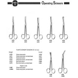 MILTEX WAGNER Plastic Surgery Scissors, 4-3/4" (12.1 cm), straight, blunt-blunt points, serrated blade. MPN: 5-275 - Image 2
