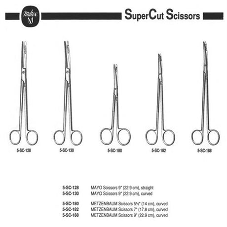 MILTEX METZENBAUM Scissors, 9-1/4" (232mm), SuperCut, curved, blunt/blunt. MPN: 5-SC-188 - Image 2
