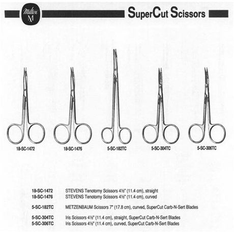 MILTEX Iris Scissors, 4-5/8" (116mm), SuperCut, Tungsten Carbide, straight, sharp/sharp. MPN: 5-SC-304TC - Image 2