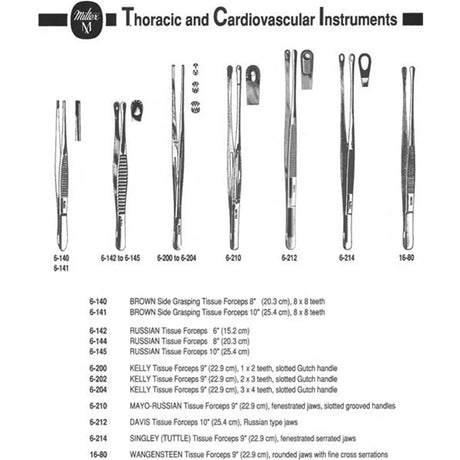 MILTEX RUSSIAN Tissue Forceps, 10-1/4" (258mm), serrated handles. MPN: 6-145 - Image 3