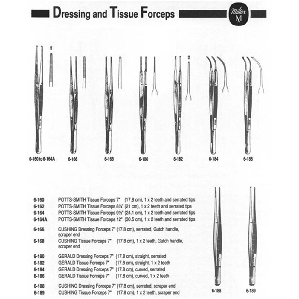 MILTEX POTTS-SMITH Tissue Forceps 1 X 2 teeth, 7" (17.8 cm), serrated tips. MPN: 6-160 - Image 2