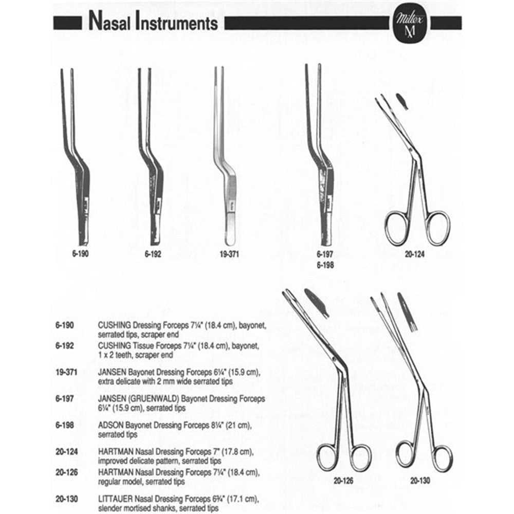 MILTEX CUSHING Dressing Forceps, 7-1/4" (183mm), Bayonet, Serrated, Scraper End. MPN: 6-190 - Image 3