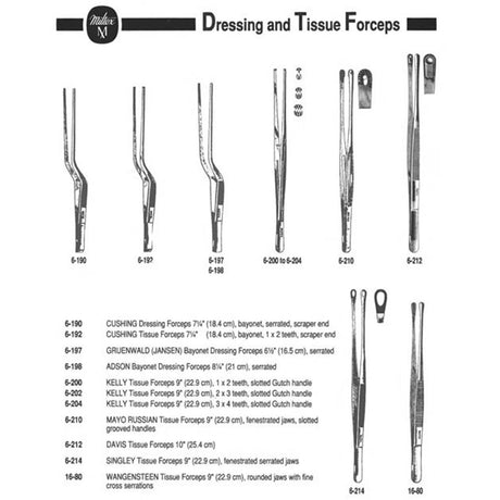MILTEX MAYO RUSSIAN Tissue Forceps, 9" (228mm), fenestrated jaws, slotted grooved handles. MPN: 6-210 - Image 2