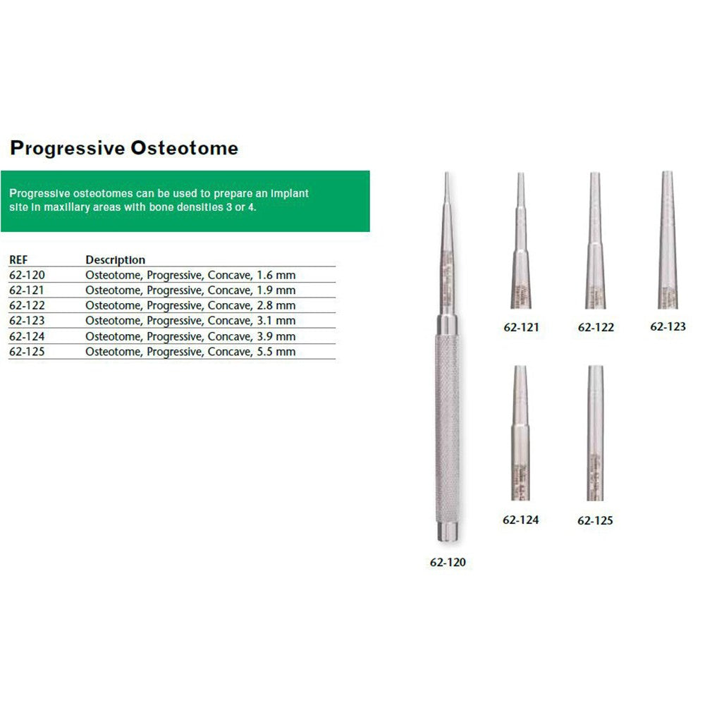 MILTEX Progressive Osteotome, Concave, 3.9 mm. MPN: 62-124 - Image 2