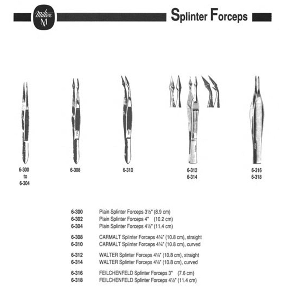 MILTEX Plain Splinter Forceps, 4-5/8" (118mm), Sharp. MPN: 6-304 - Image 2