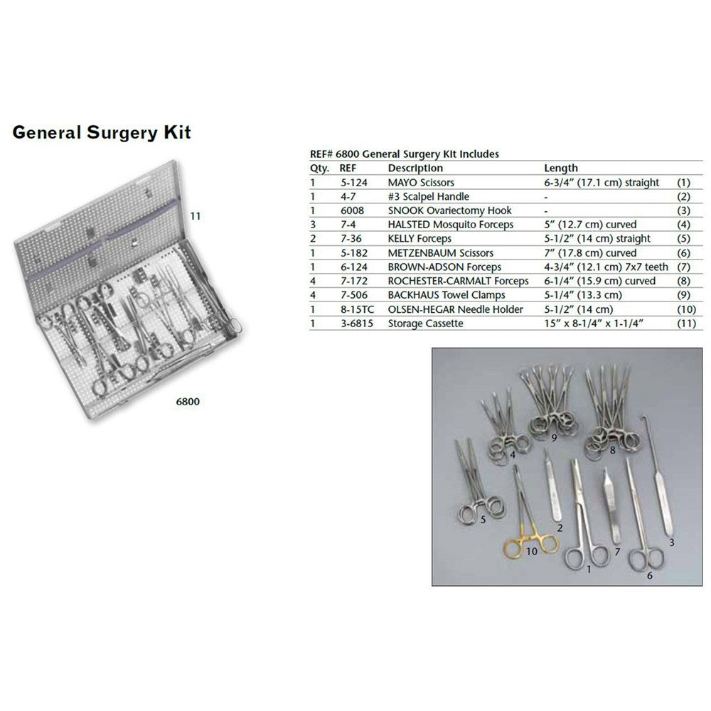 MILTEX Veterinary General Surgery Kit. MPN: 6800 - Image 2