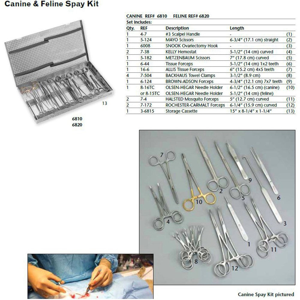 MILTEX Veterinary CANINE Spay Instrument Kit. MPN: 6810 - Image 2