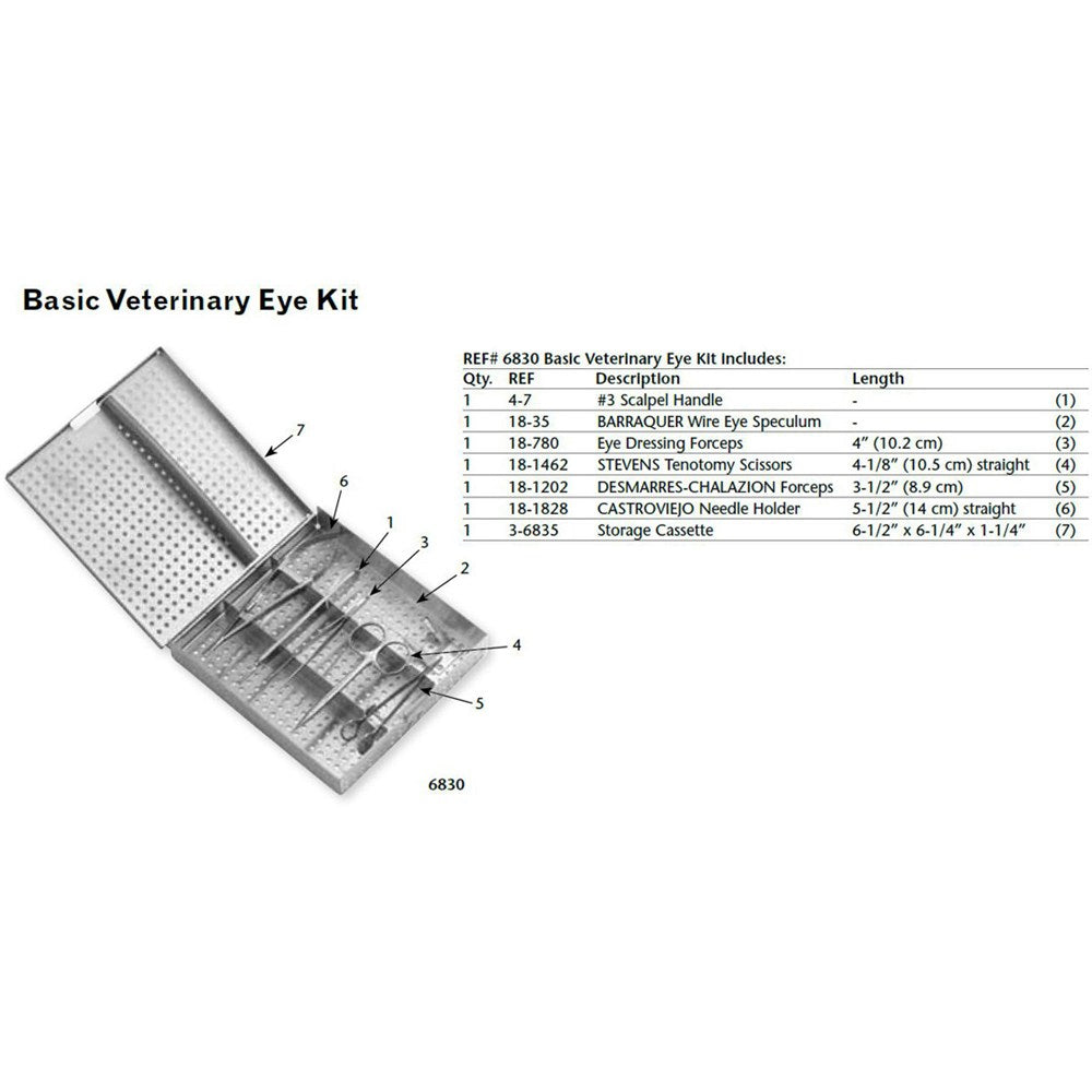 MILTEX Basic Veterinary Eye Instrument Kit. MPN: 6830 - Image 2
