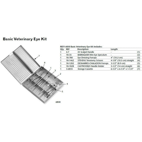 MILTEX Basic Veterinary Eye Instrument Kit. MPN: 6830 - Image 2
