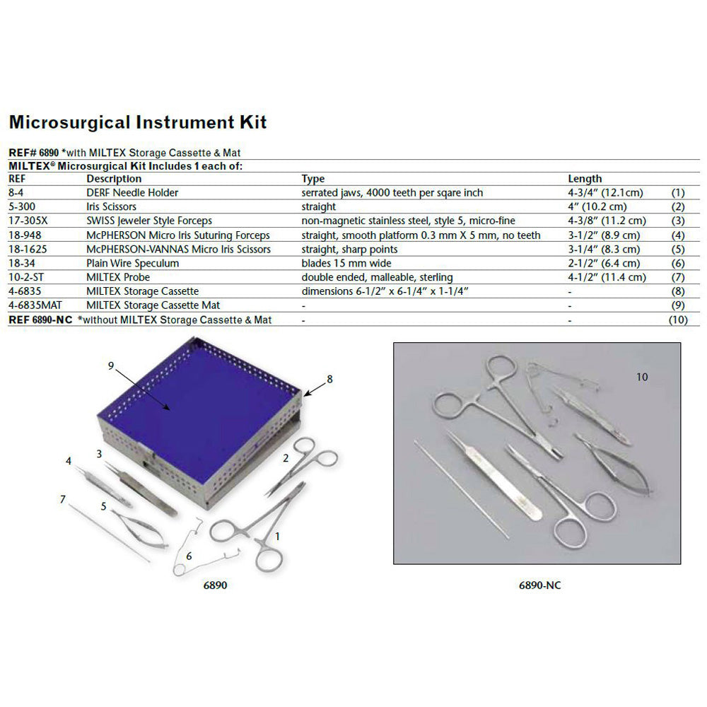 MILTEX Veterinary Microsurgery Instrument Kit (without Cassette & Mat). MPN: 6890-NC - Image 2