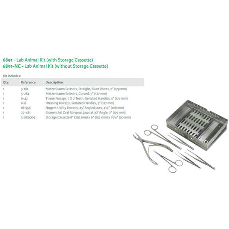 MILTEX Lab Animal Kit (with Storage Cassette). MPN: 6891 - Image 2