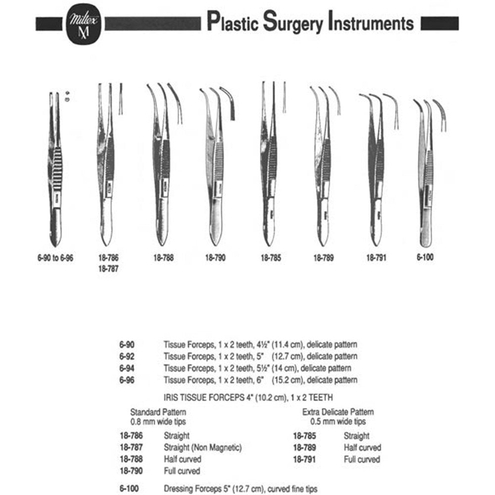 MILTEX Tissue Forceps 1 X 2 teeth, delicate pattern fluted handles, 4-1/2" (11.4 cm). MPN: 6-90 - Image 3