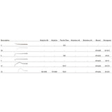 MILTEX Dental Explorer 6-1/4" (161mm), No. 3A, single-ended, 9mm, octagonal handle. MPN: 69-3A-S - Image 2