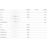 MILTEX Dental Excavator #33L, Octagonal, Double End. MPN: 70-16 - Image 2