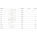 MILTEX Dental Burnisher, Octagonal, 27-29, Double End. MPN: 71-26 - Image 2