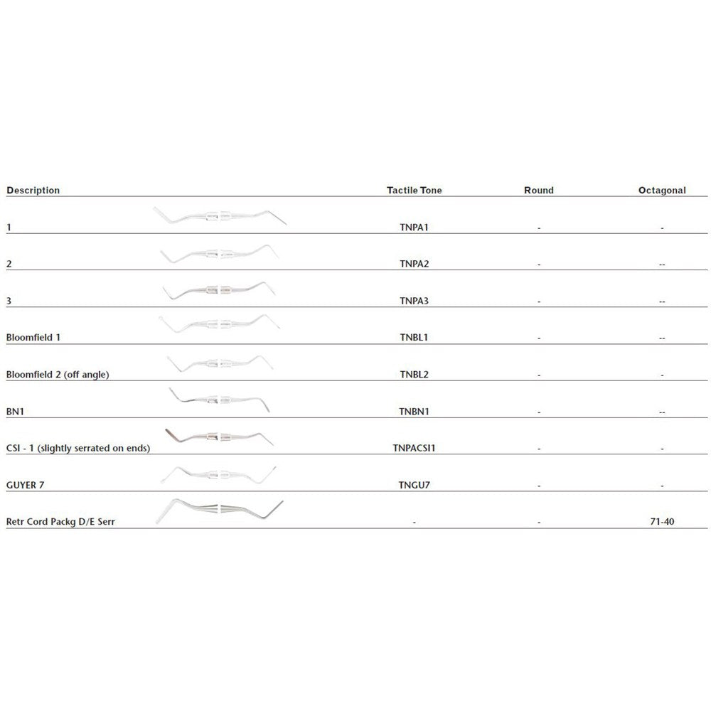MILTEX Dental Retraction Cord Packing Instrument, Serrated Ends, Octagonal, Double End. MPN: 71-40 - Image 2