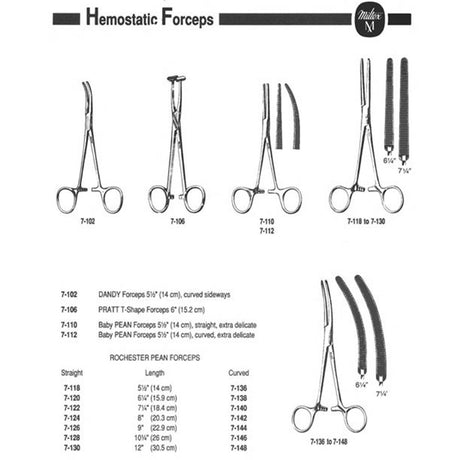 MILTEX PRATT Shape Forceps 6" (15.2cm). MPN: 7-106 - Image 2