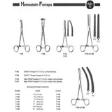 MILTEX ROCHESTER-PEAN Forceps, 10-1/4" (26 cm), straight. MPN: 7-128 - Image 2