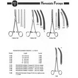 MILTEX ROCHESTER-OCHSNER Forceps, 8-3/4" (225mm), Curved, 1x 2 Teeth. MPN: 7-166 - Image 2