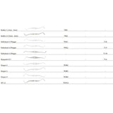 MILTEX Dental Amalgam Plugger & Condenser, Octagonal, Hollenback #1 Plugger. MPN: 71-8 - Image 2