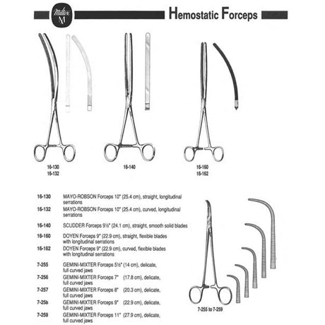 MILTEX GEMINI-MIXTER Hemostatic Forceps, 8" (205mm), delicate, full curved jaws. MPN: 7-257 - Image 2