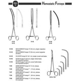MILTEX GEMINI-MIXTER Hemostatic Forceps, 9" (230mm), delicate, full curved jaws. MPN: 7-258 - Image 2