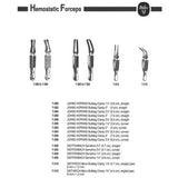 MILTEX DIEFFENBACH Serrefine, 1-1/2" (37mm), straight. MPN: 7-304 - Image 2