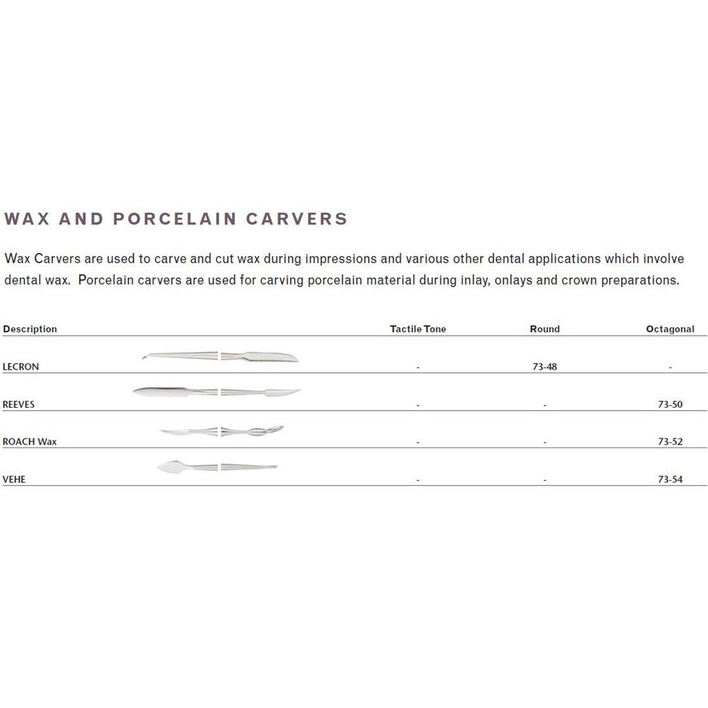 MILTEX REEVES Dental Wax Carver, Octagonal. MPN: 73-50 - Image 2