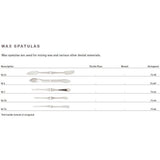 MILTEX Dental Wax Spatula, No. 5, Octagonal. MPN: 73-60 - Image 2