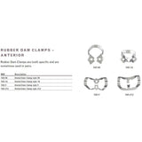 MILTEX Dental Dam Clamp, Anterior, Style 00. MPN: 76D-00 - Image 2