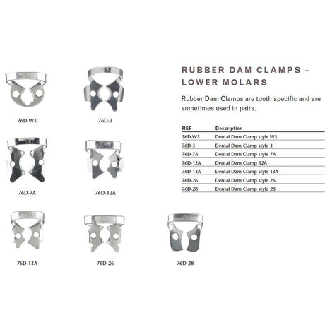 MILTEX Dental Dam Clamp, Lower Molars, 12A. MPN: 76D-12A - Image 2