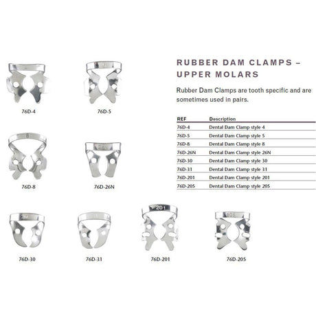 MILTEX Dental Dam Clamp, Upper Molars, Style 205. MPN: 76D-205 - Image 2