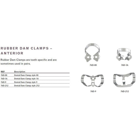 MILTEX Dental Dam Clamp, Anterior, Style 212. MPN: 76D-212 - Image 2