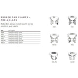 MILTEX Dental Dam Clamp, Pre-Molars, Style 27N. MPN: 76D-27N - Image 2