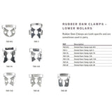 MILTEX Dental Dam Clamp, Lower Molars, Style 28. MPN: 76D-28 - Image 2