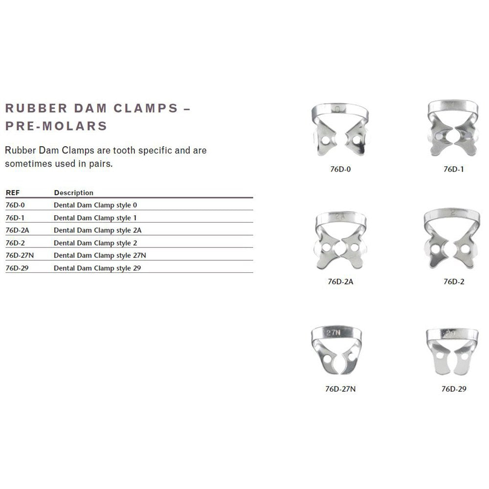 MILTEX Dental Dam Clamp, Pre-Molars, Style 29. MPN: 76D-29 - Image 2