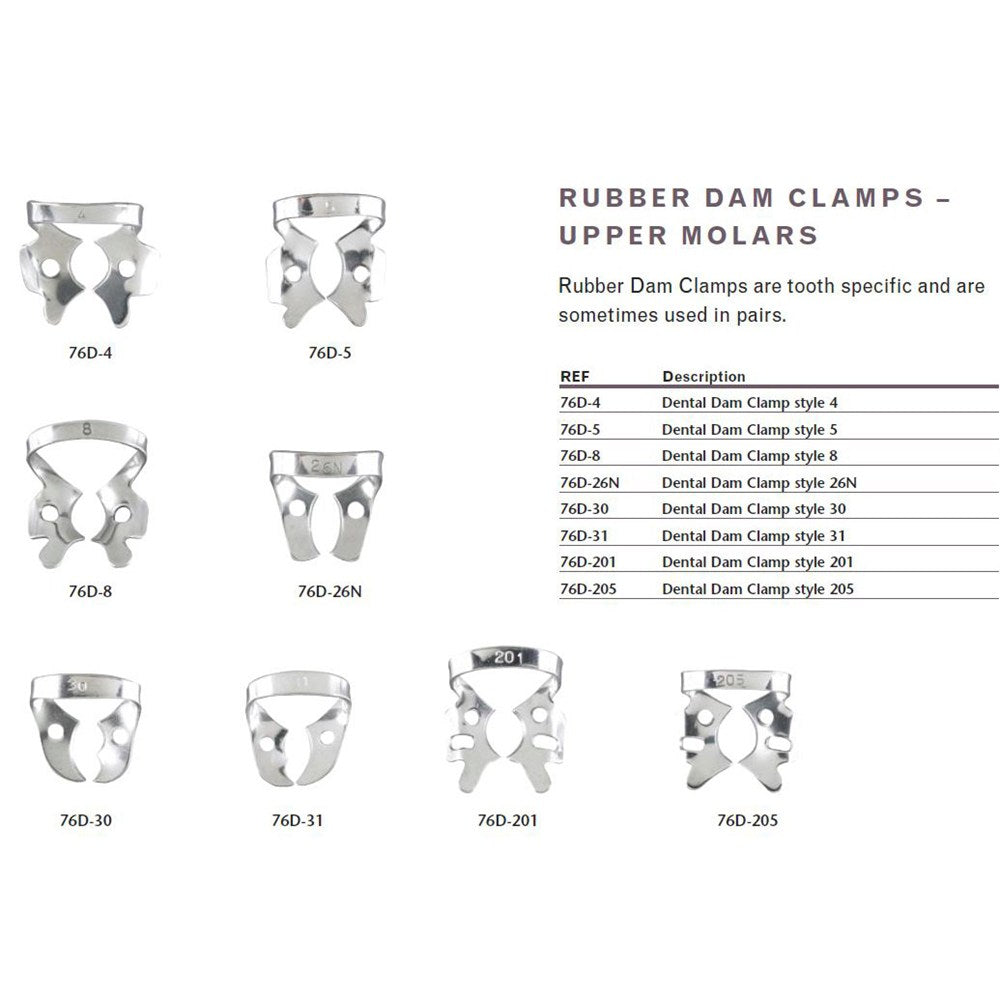MILTEX Dental Dam Clamp, Upper Molars, Style 4. MPN: 76D-4 - Image 2
