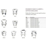MILTEX Dental Dam Clamp, Upper Molars, Style 4. MPN: 76D-4 - Image 2